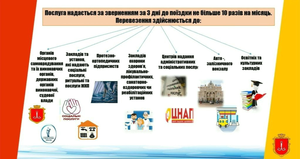 1270 image for slide