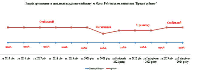 1466 image for slide