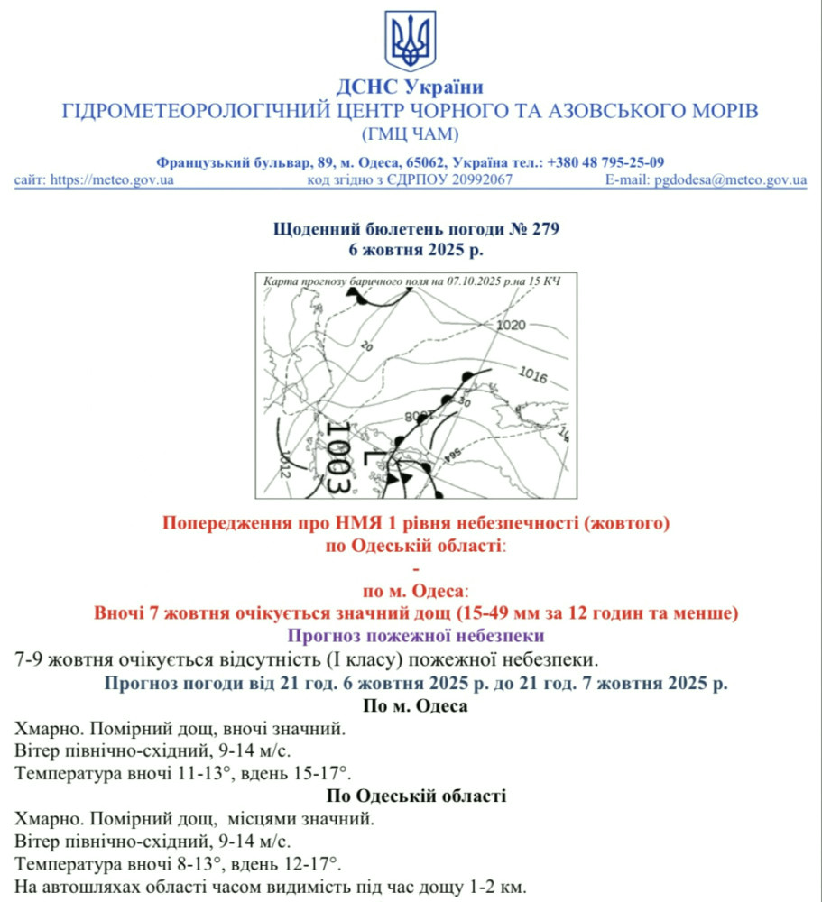 7188 image for slide